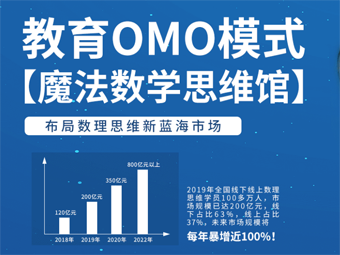 OMO教育模式【魔法数学思维馆】，布局数理思维新蓝海市场
